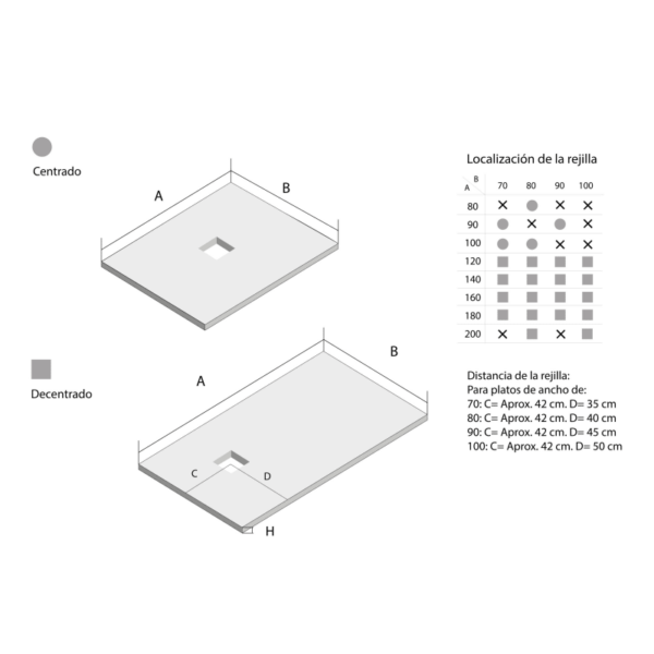 Plato de ducha de resina Piedra Doccia croquis 14