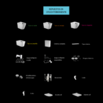 Inodoro lisboa mate opción 7