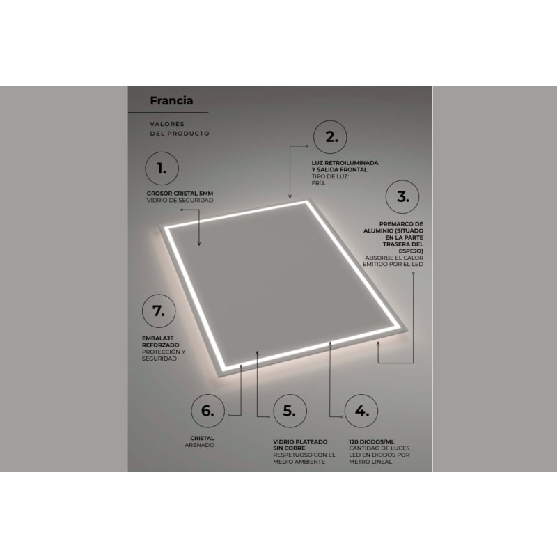 Espejo de baño con luz LED Francia Ledimex detalle 7