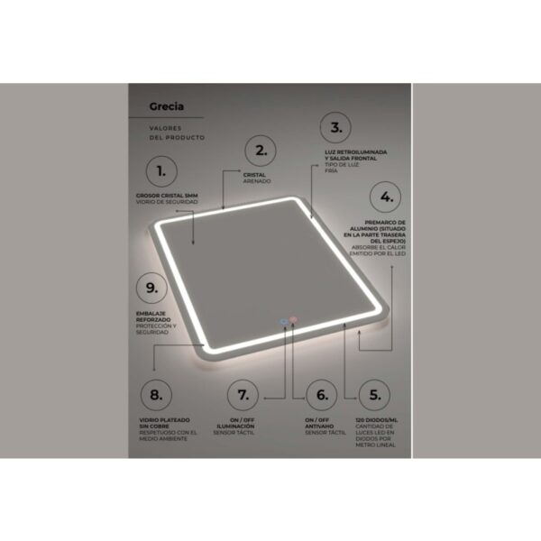 Espejo de baño con luz LED Grecia Ledimex detalle 7