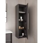 Columna de baño Aqua Visobath detalle 1