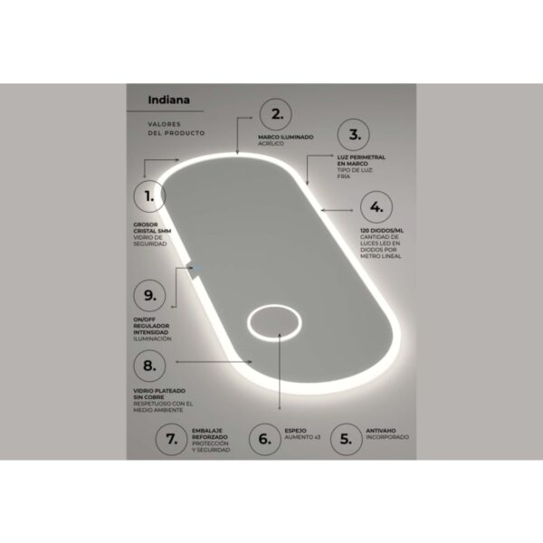 Espejo de baño con luz LED Indiana Ledimex detalle 5