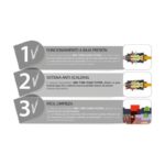 Conjunto de ducha y baño empotrado Line Imex detalle 15