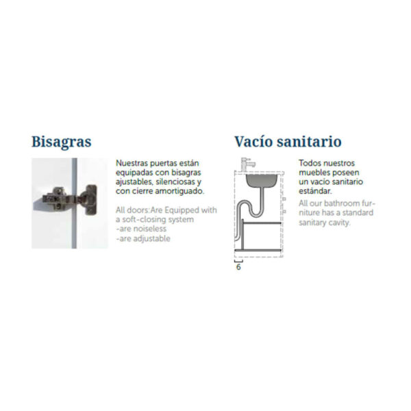 Conjunto mueble de baño fondo reducido 22 cm Versa Coycama opción 11