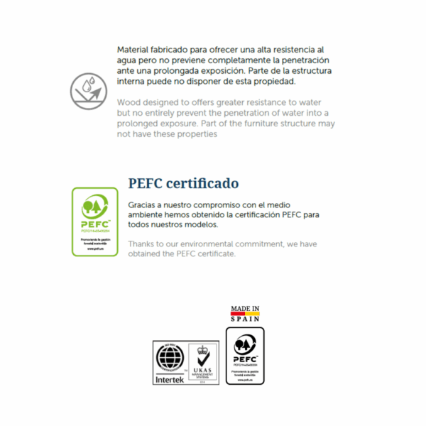 Conjunto mueble de baño fondo reducido 22 cm Versa Coycama opción 9