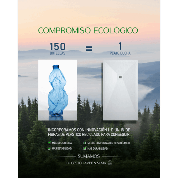 Plato de ducha de resina design basic opción 14