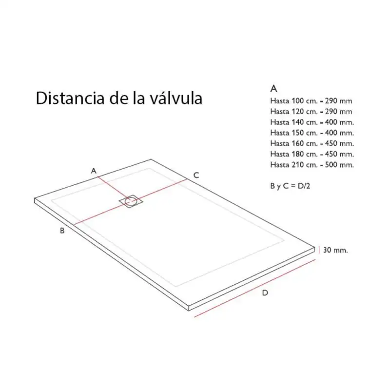 Plato de ducha de resina design basic croquis 3